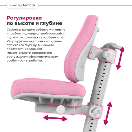 1. Регулировка по высоте и глубине